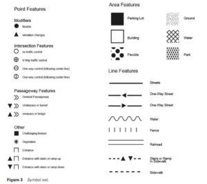 tactile graphics guidelines | Round Table