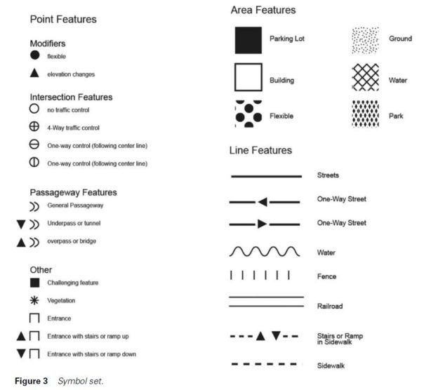 tactile graphics guidelines | Round Table